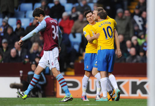 Football - Aston Villa v Southampton - Barclays Premier