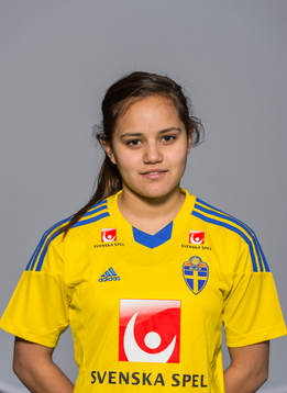 Malin Diaz Pettersson