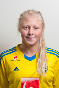 Bläddra bland fler bilder av Fotboll, Landslag F19, Sverige