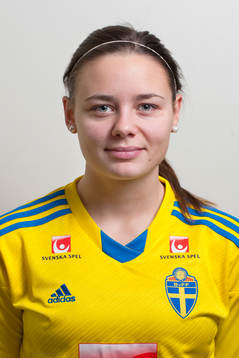 Alice Nilsson