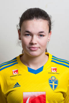 Anna Welin