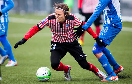 Simon Thern, Malmö FF