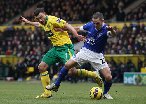 Football - Norwich City v Everton - Barclays Premier League