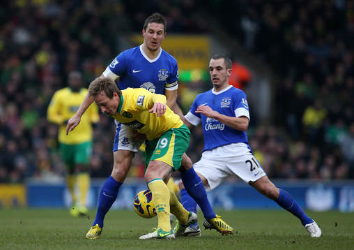 Football - Norwich City v Everton - Barclays Premier League