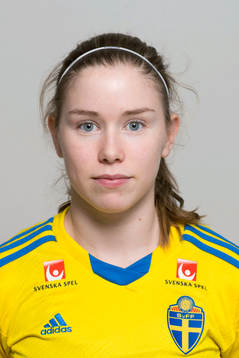 Lisa Renlund, Sverige