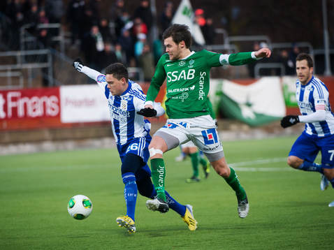 David Moberg Karlsson, IFK Göteborg. Alexander