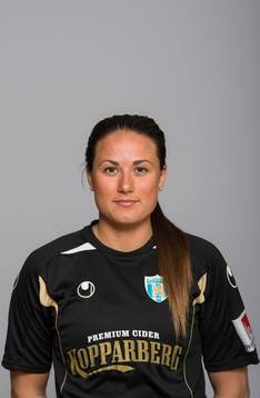 Beata Kollmats