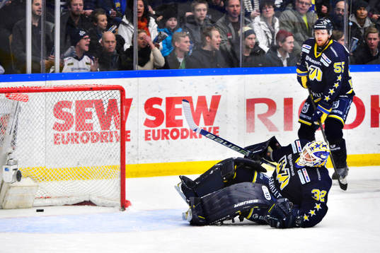 Gustaf Wesslau, målvakt, HV71