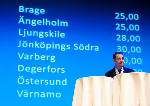 Mikael Stålblom, Svenska Spel