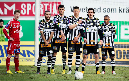 Patrik Åström, Liridon Leci, Luka Mijaljevic, Christoffer