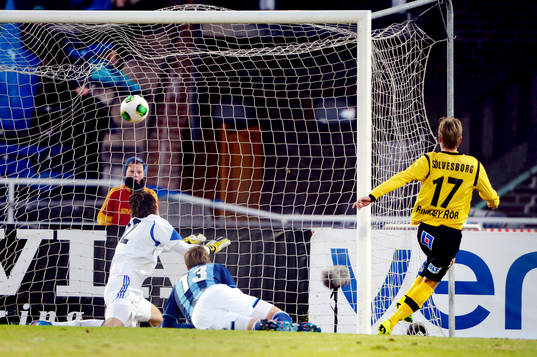 Robin Strömberg, Mjällby gör 0-1
