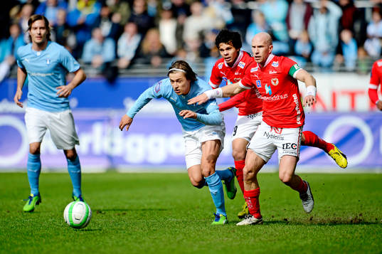Simon Thern, Malmö FF och Henrik Rydström, lagkapten,