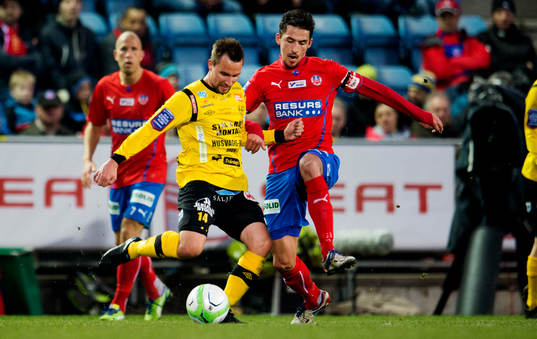 Daniel Nicklasson, Mjällby, Loret Sadiku, Helsingborg