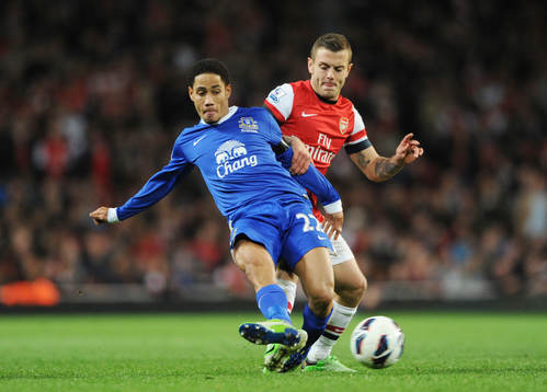 Football - Arsenal v Everton - Barclays Premier League  -