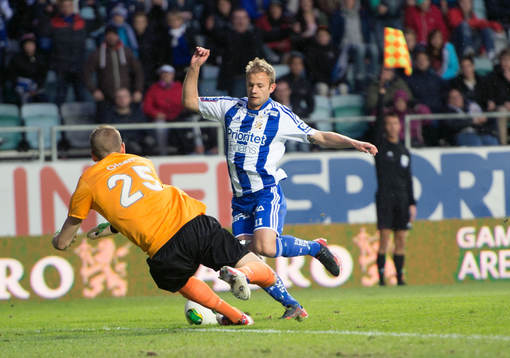 Robin Söder, IFK Göteborg, kommer fri med Robin Olsen,