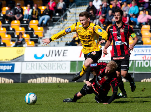 Viktor Agardius,  Mjällby