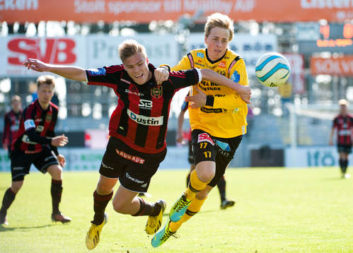 Robin Strömberg, Mjällby