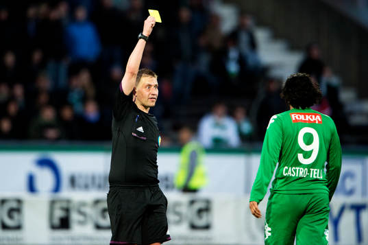Sebastian Castro-Tello, Hammarby får två varningar och