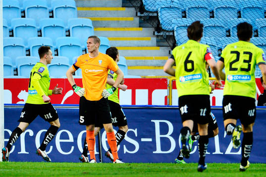 Robin Olsen, Malmö FF, deppar