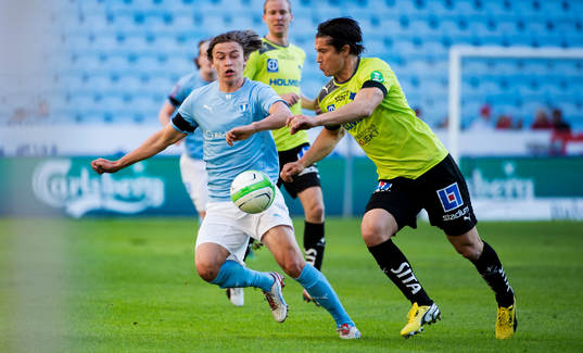 Simon Thern, Malmö FF, David Boo Wiklander, IFK Norrköping