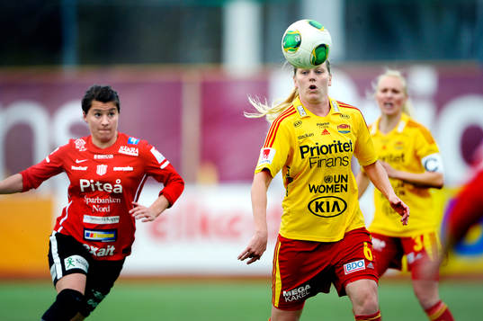 Lisa Dahlkvist, Tyresö tar ned bollen, Victoria Forsmark,