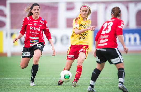 Clara Markstedt, Piteå och Line Rœddik Hansen, Tyresö