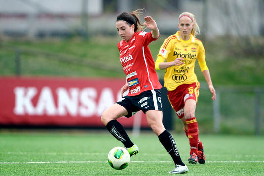 Clara Markstedt, Piteå, Line Røddik Röddik Hansen,