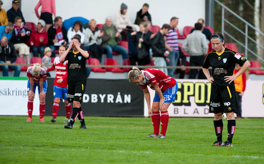 Fotboll, Dam, Damallsvenskan, Vittsjö -