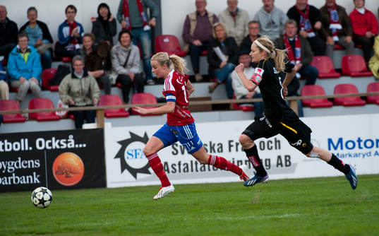 Fotboll, Dam, Damallsvenskan, Vittsjö -