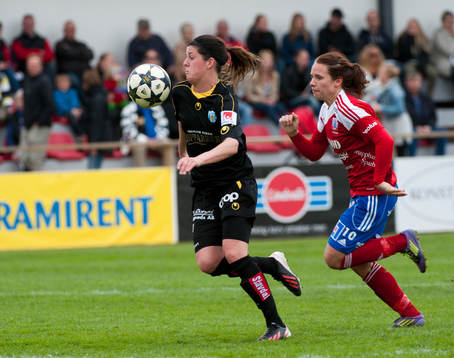 Fotboll, Dam, Damallsvenskan, Vittsjö -