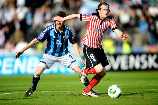 Luis Solignac, Djurgården och Erik Friberg, Malmö FF