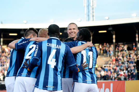 Mattias Östberg, Djurgården, ler