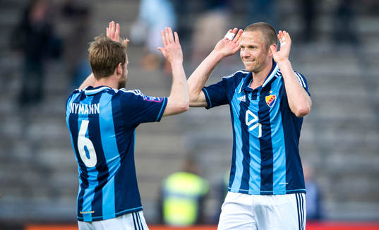 Mattias Östberg, Djurgården jublar