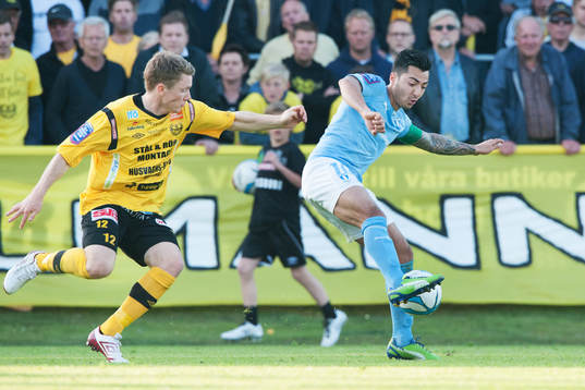 Viktor Agardius, Mjällby och Jiloan Hamad, Malmö