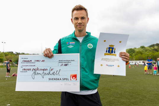 Fotboll, Niclas Alexandersson vinner Tips-SM och får en