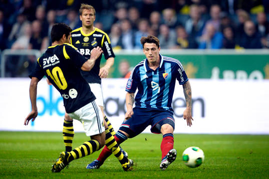 Celso Borges, AIK och Erton Fejzullahu, Djurgården