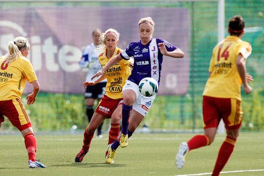Line Røddik Röddik Hansen, Tyresö och Mimmi Löfwenius,