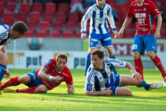 Kenny Pavey, Öster, Philip Haglund, Göteborg