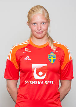 Malin Reuterwall, målvakt, Sverige
