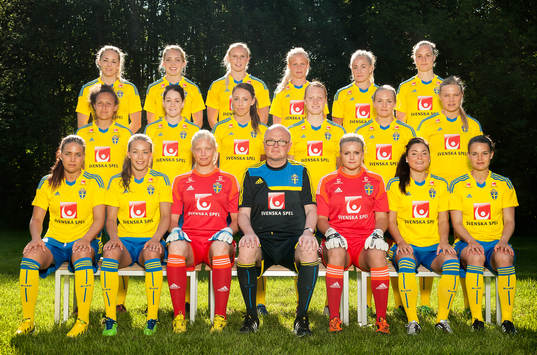 Lagbild. Första raden: Julia Lyckberg, Elin Rubensson,