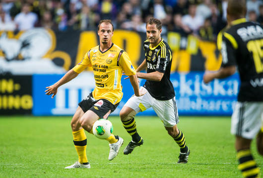 s Niklas Backman