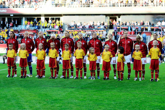 Danmarks lag innan matchen mellan Sverige och Danmark
