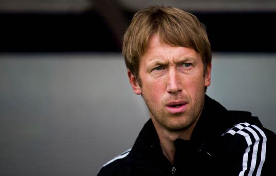 Östersunds tränare Graham Potter