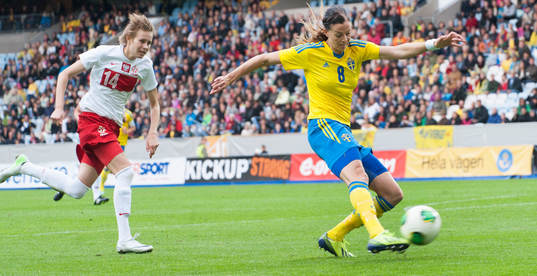 Skott, Lotta Schelin, Sverige, skjuter