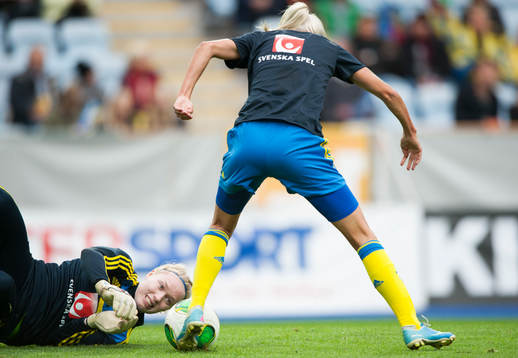 Uppvärmning, Hedvig Lindahl, målvakt, friläge