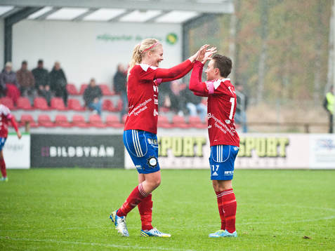 Vittsjös Emma Andersson och Elin Nilsen jublar