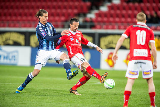 ALEKSANDAR PRIJOVIC, Djurgården IF FF, Nenad Djordjevic,