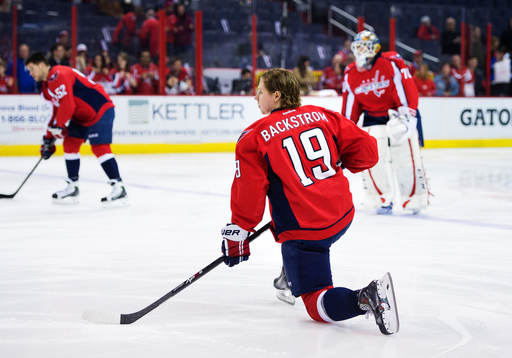 Washingtons Nicklas Bäckström