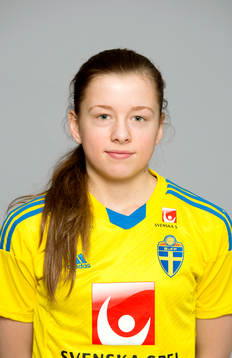 Emma Danielsson