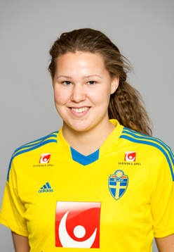 Malin Lindholm
